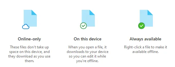 OneDrive for Business: Tips and Tricks for High-Performing Admins OneDrive Client Installation