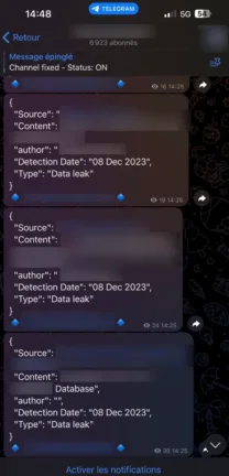 Data Theft Data theft Automated leak Telegram channel