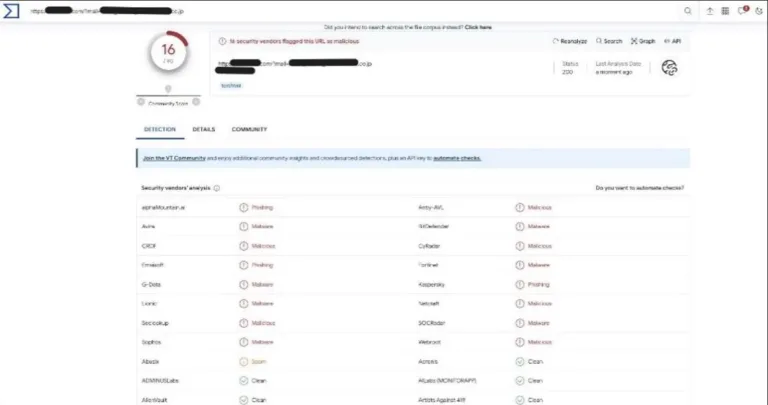 Recent Phishing Attacks Target Japanese Companies VirusTotal analysis of phishing site