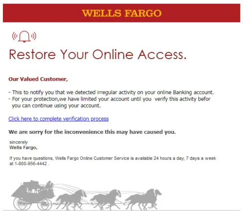 Detection of Cyberthreats with Computer Vision (Part 3) Restore Your Online Access Wells Fargo