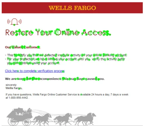 Detection of Cyberthreats with Computer Vision (Part 3) Keypoints detected by ORB