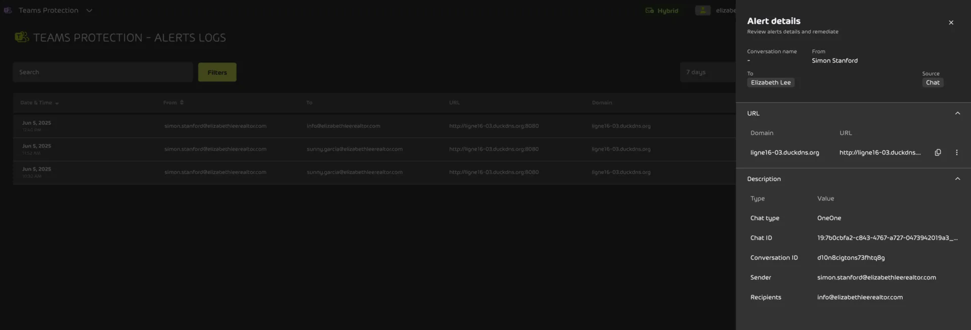 AI Cyber Assistant AI powered Teams Protection